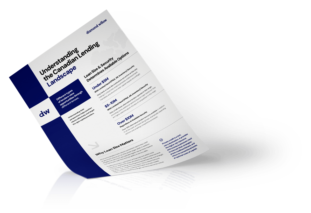 Guides-Understanding the Canadian Lending Landscape